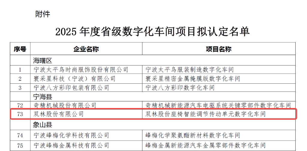 首页- 不朽情缘电子游戏官网